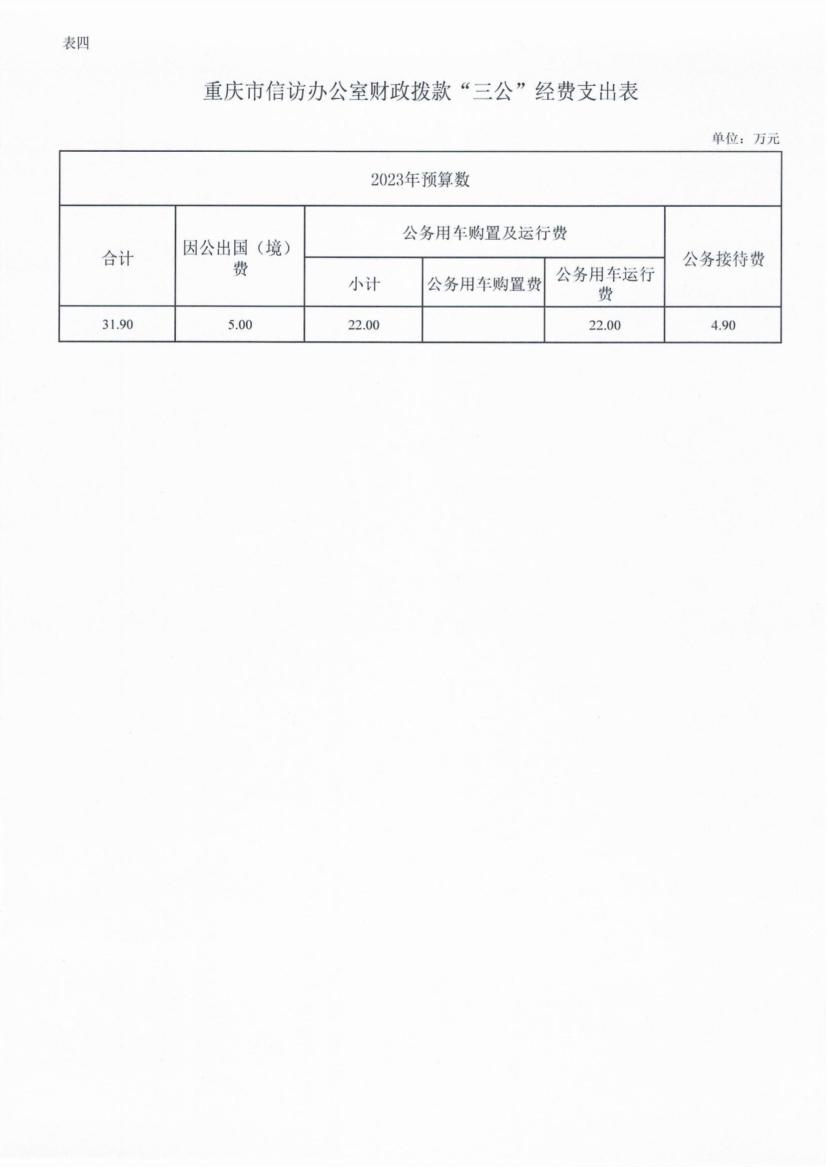2023部门预算报表_0004.jpg