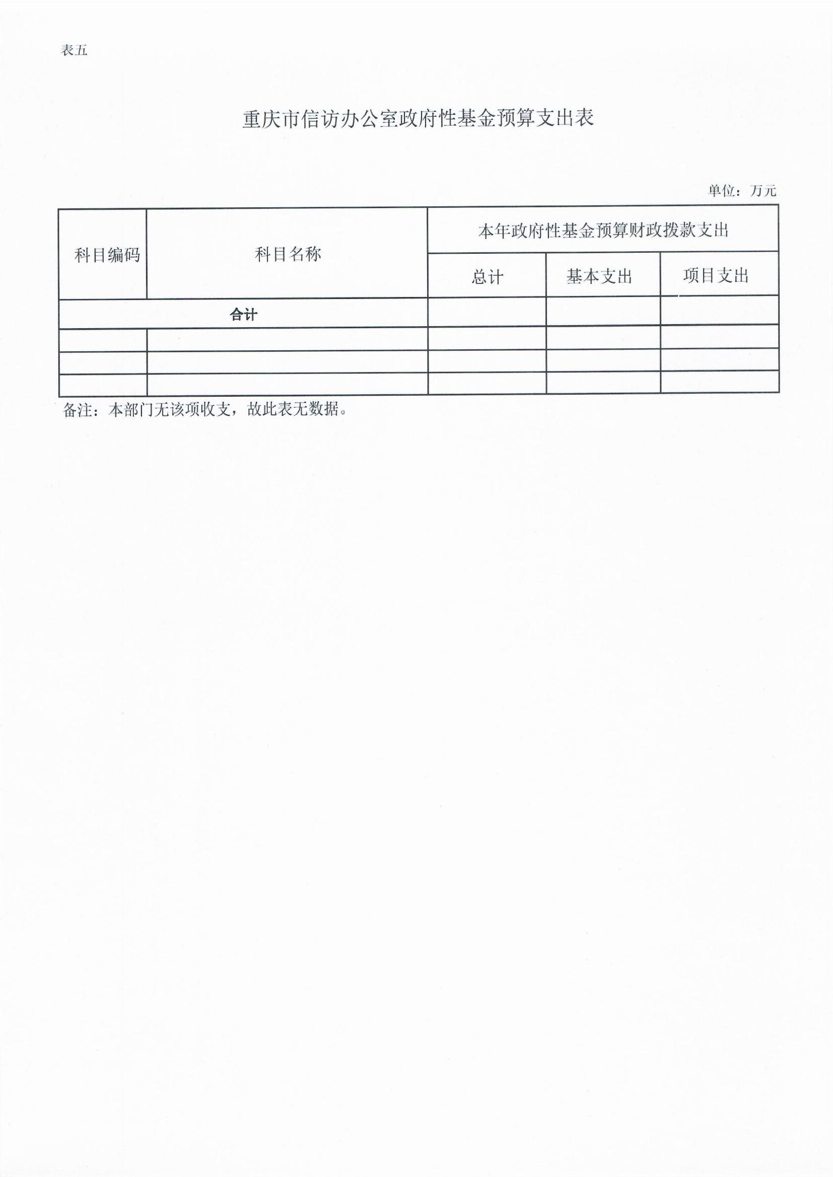 2023部门预算报表_0005.jpg
