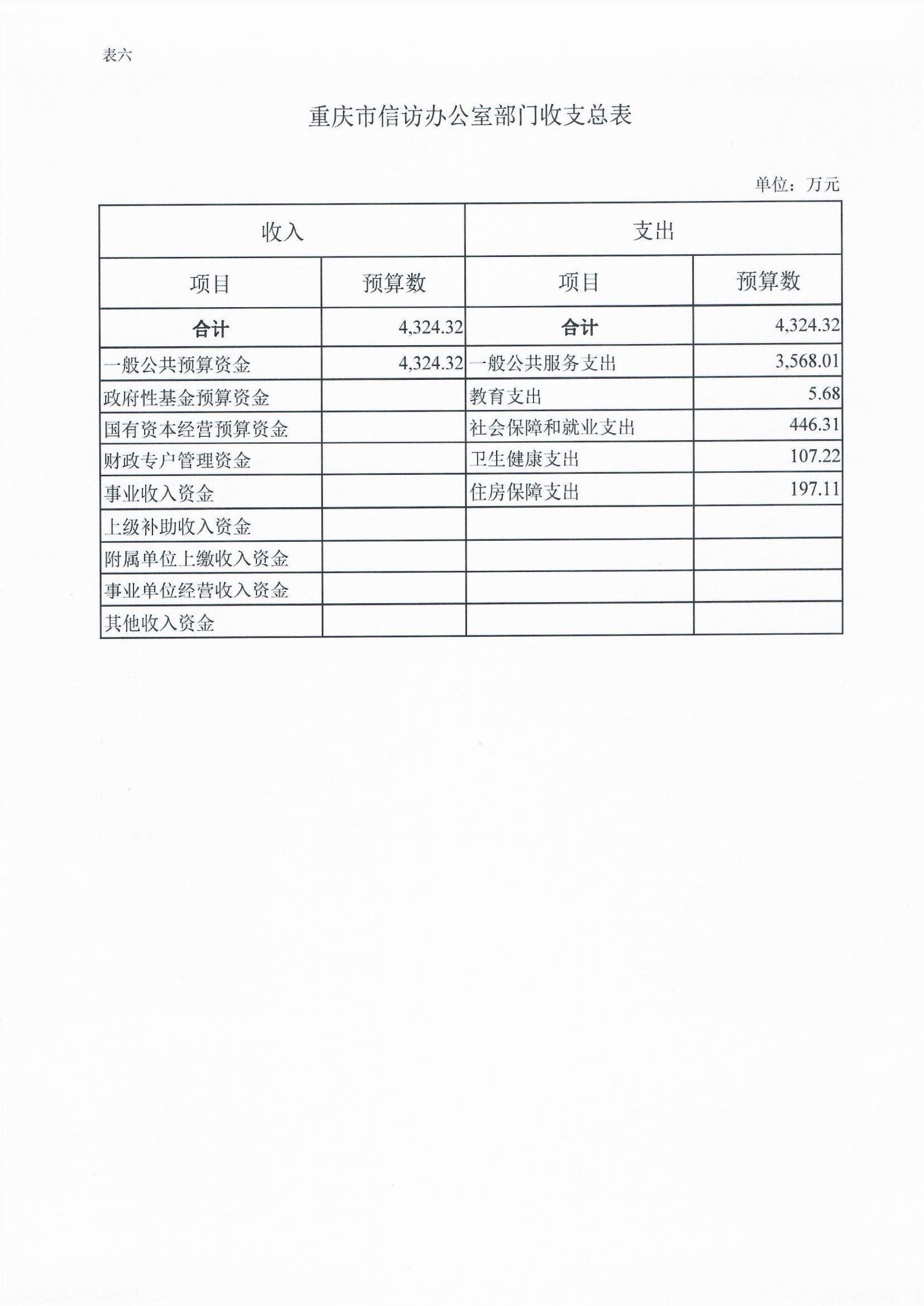 2023部门预算报表_0006.jpg