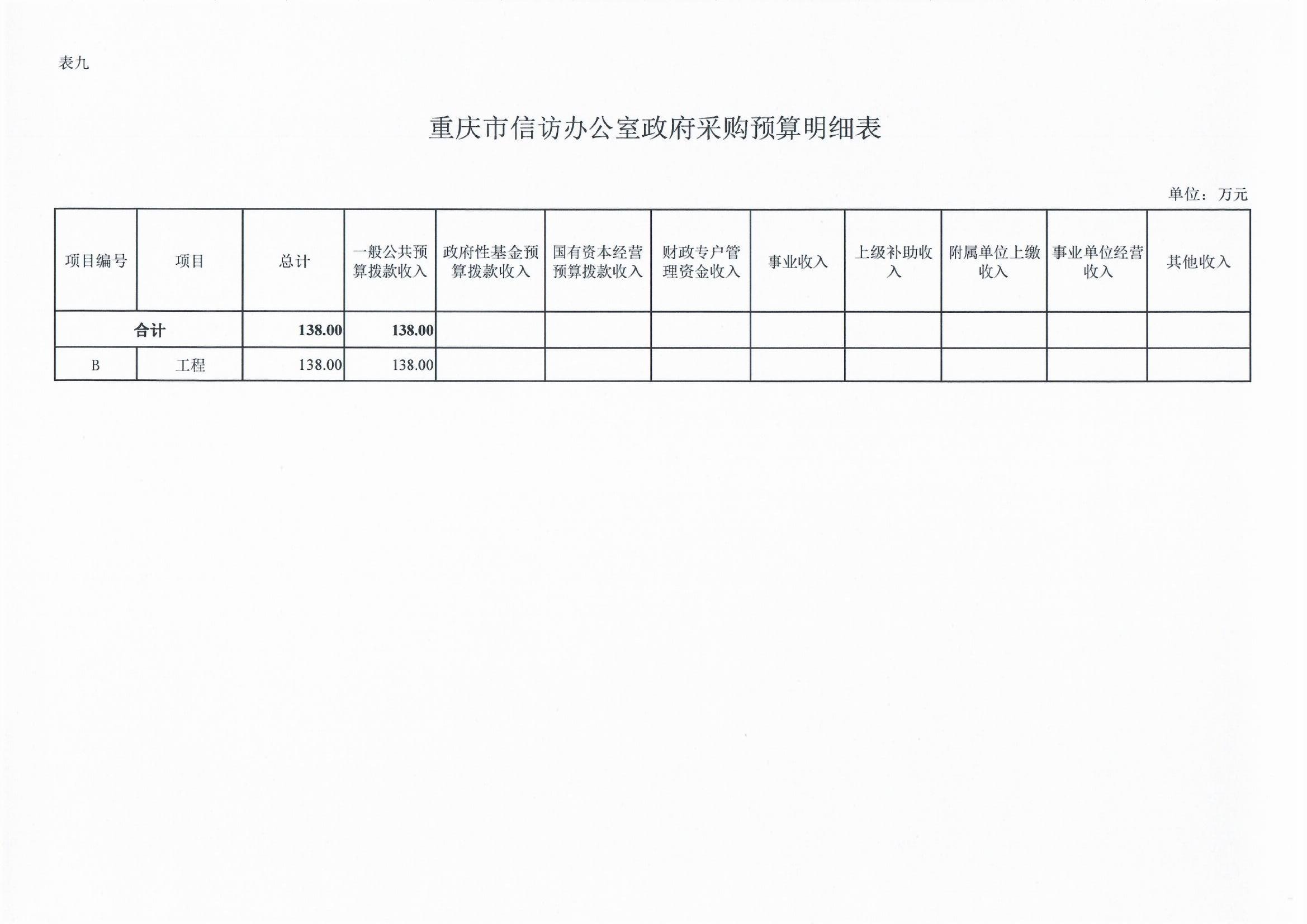 2023部门预算报表_0009.jpg