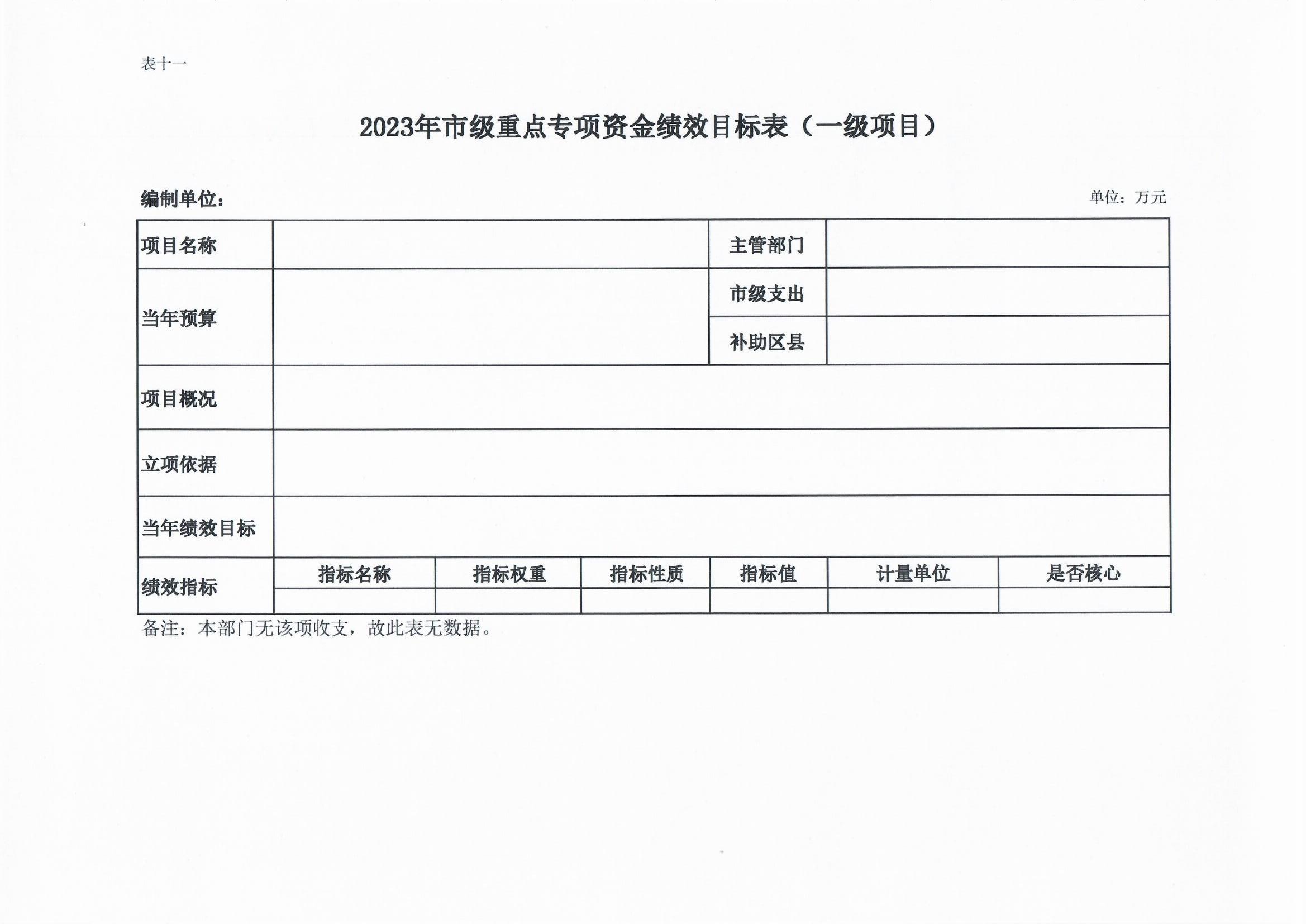 2023部门预算报表_0011.jpg