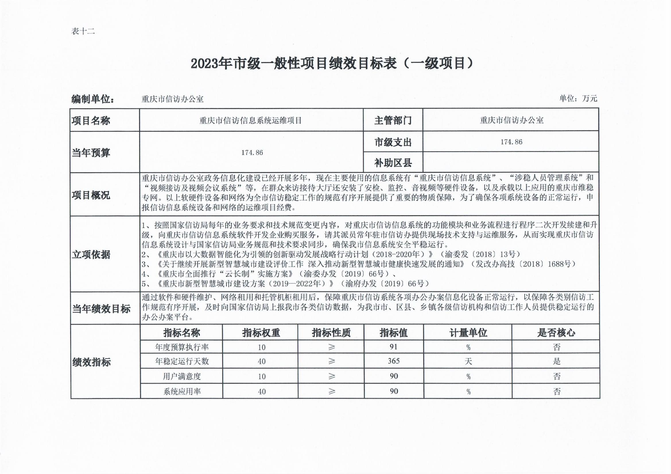 2023部门预算报表_0012.jpg