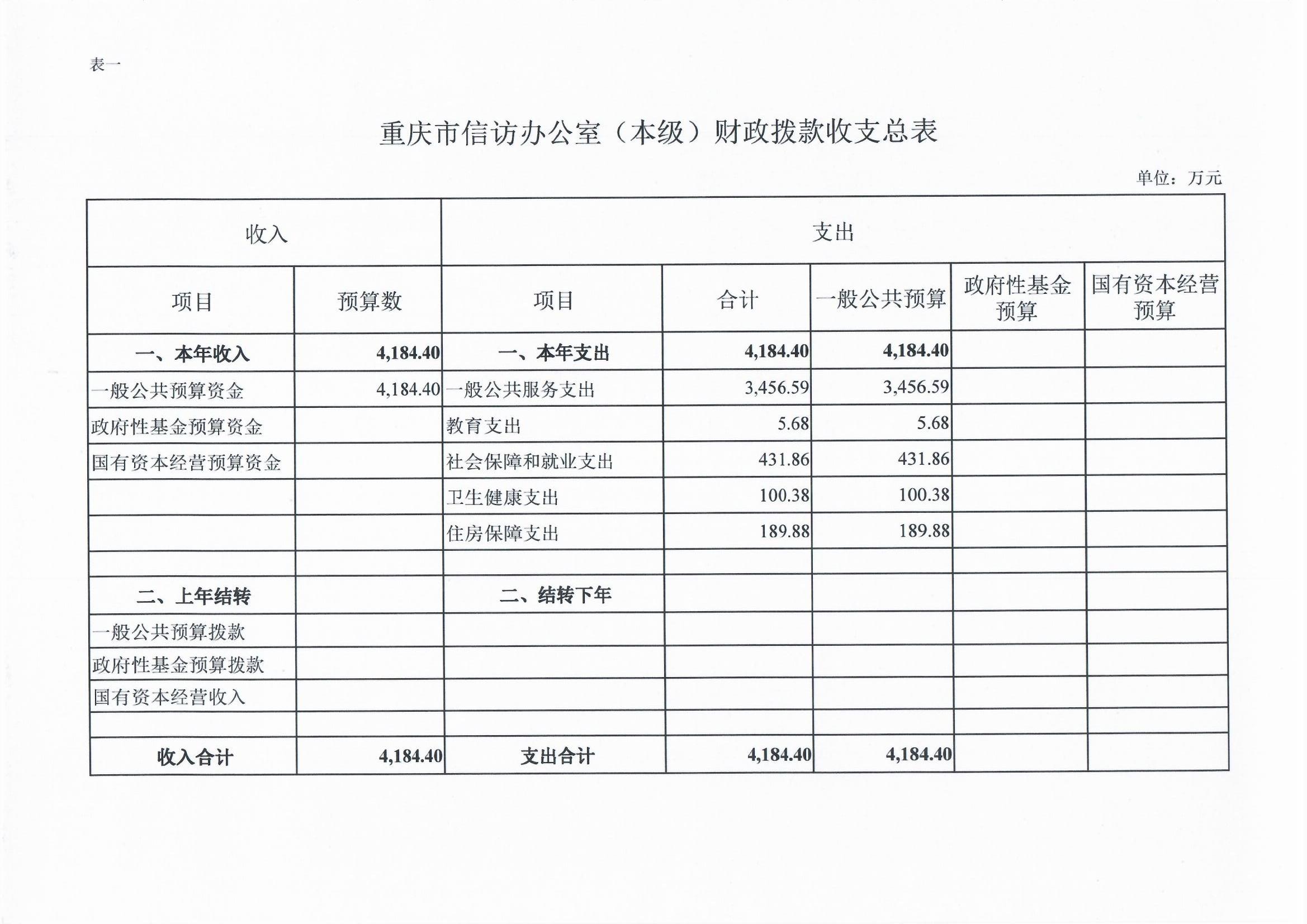 本级报表_0001.jpg