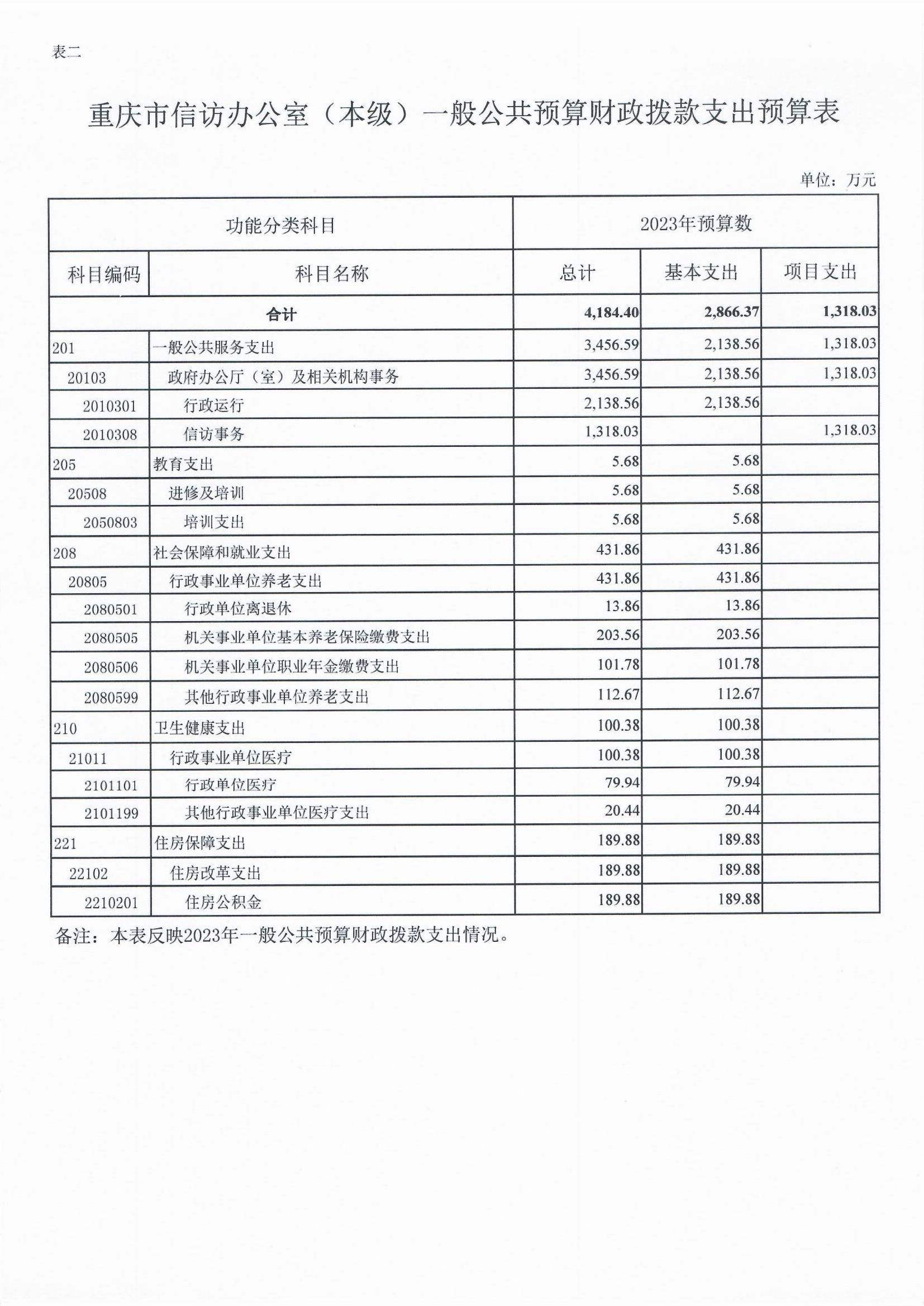 本级报表_0002.jpg