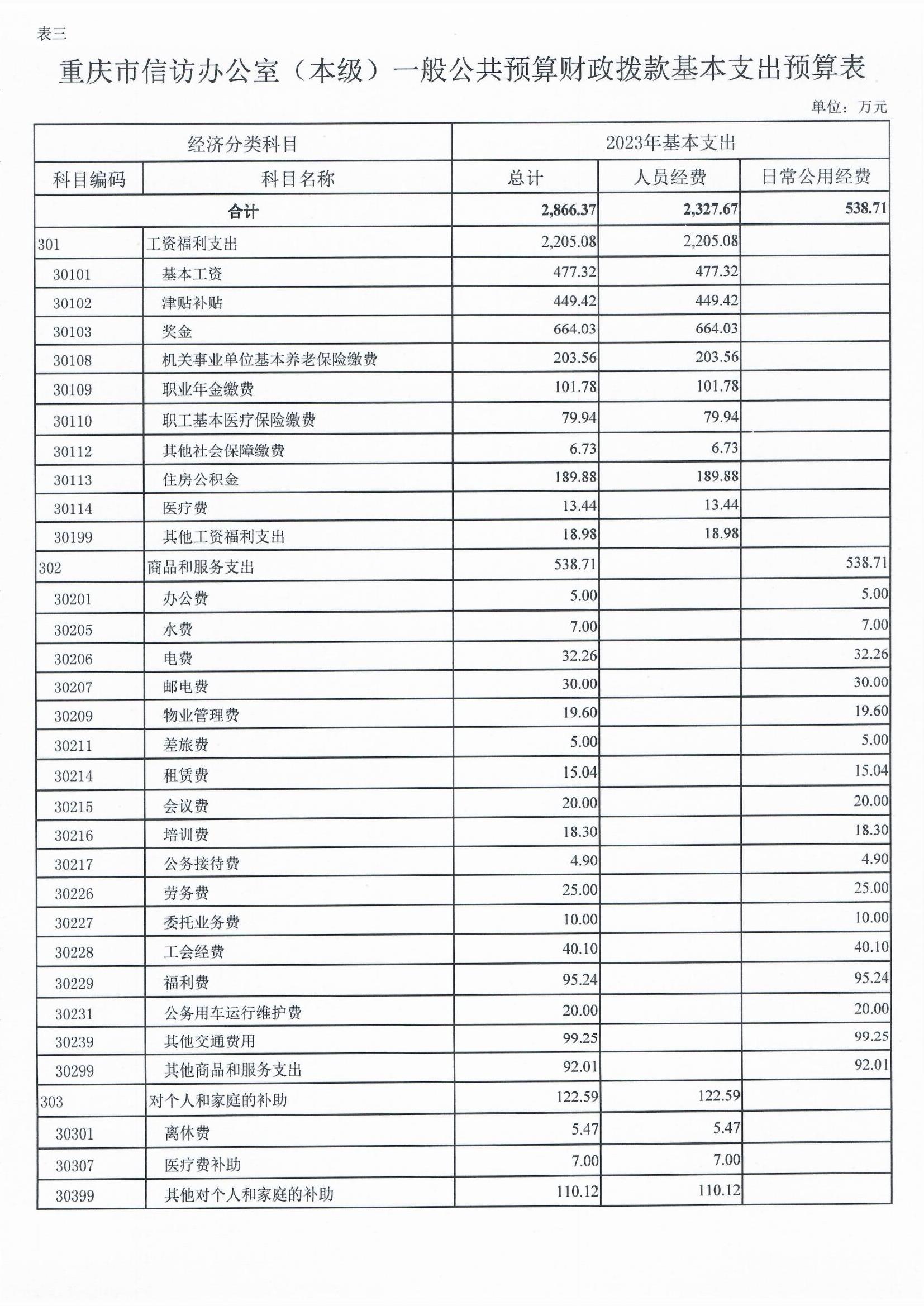本级报表_0003.jpg