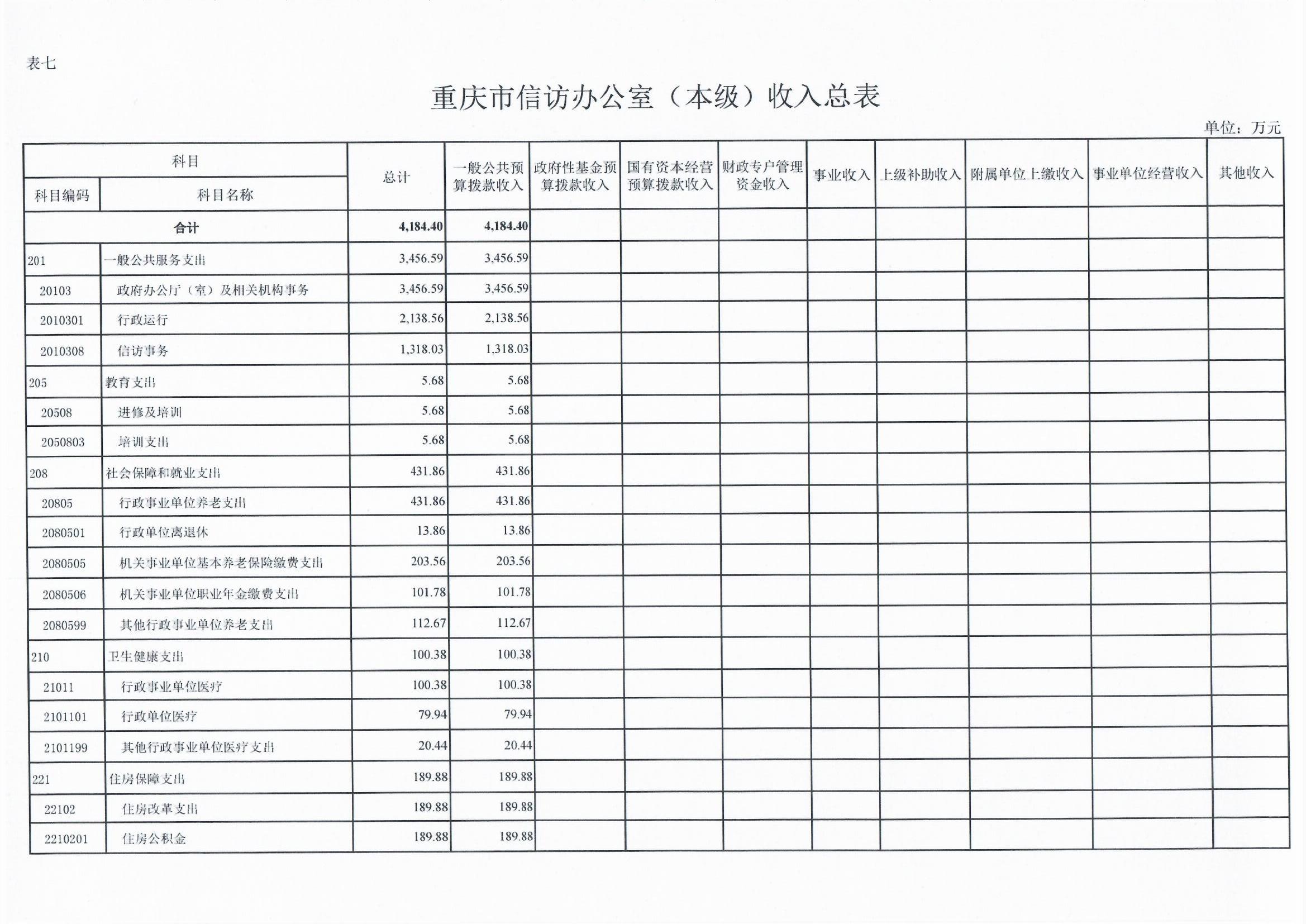 本级报表_0007.jpg