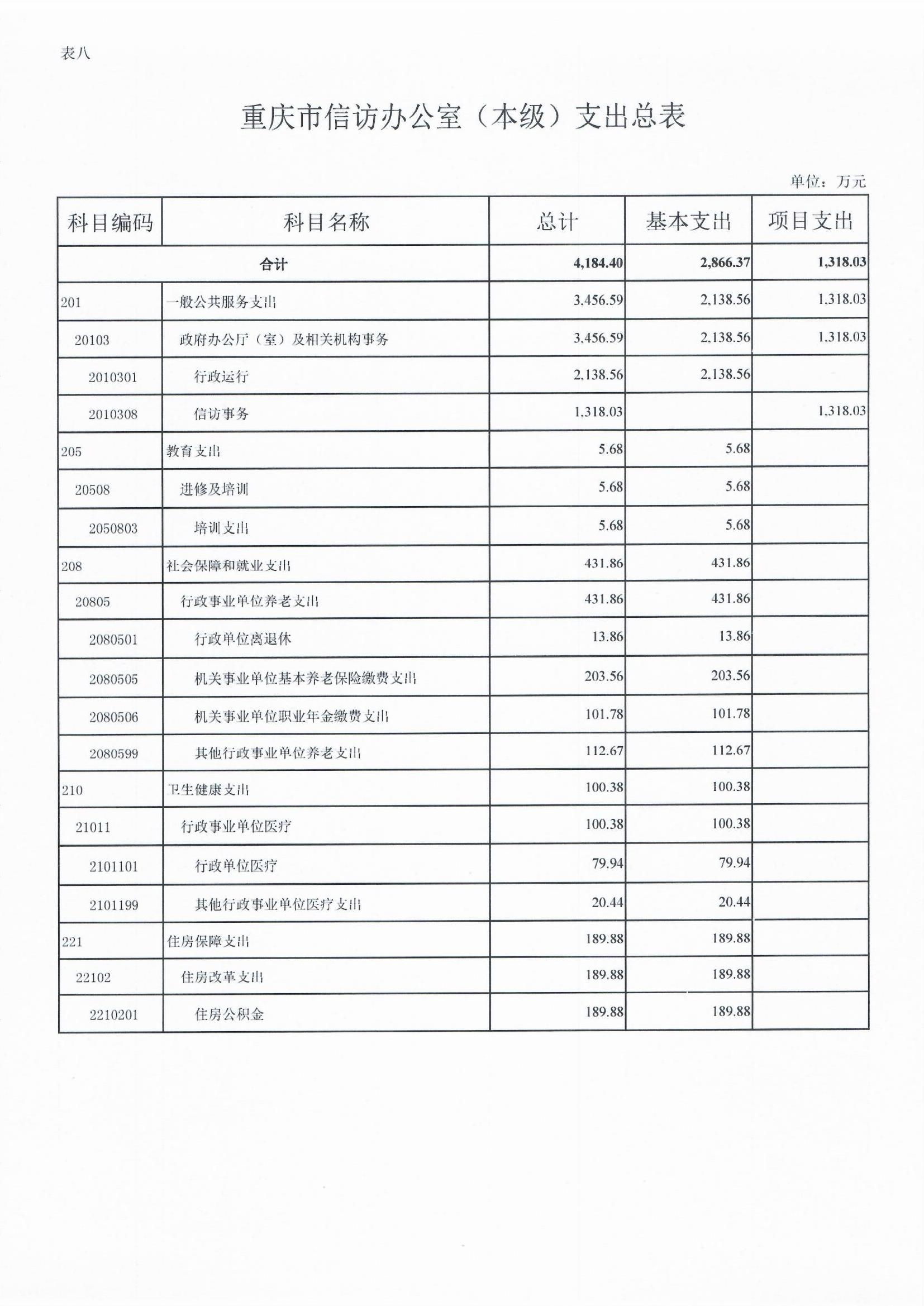 本级报表_0008.jpg