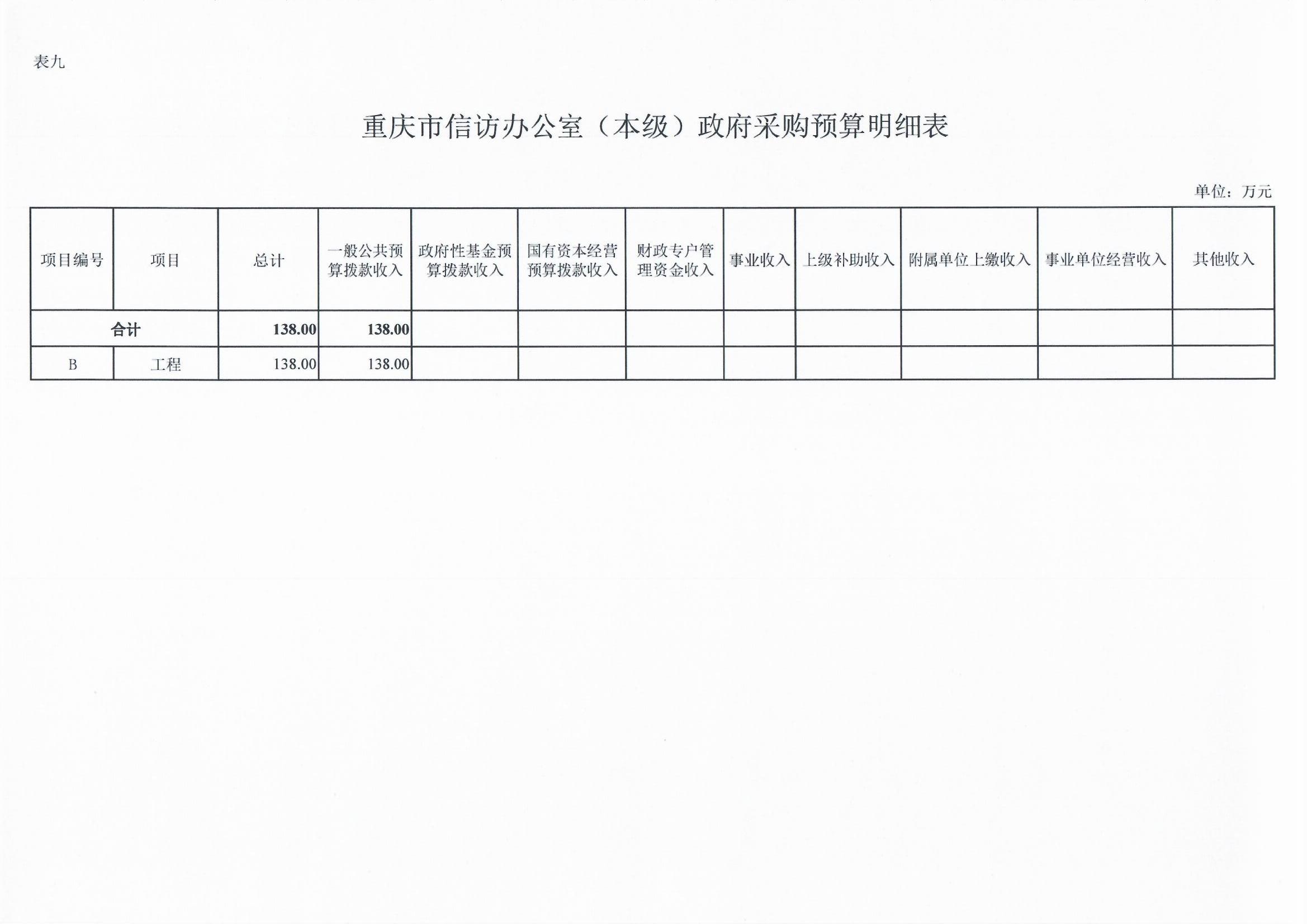 本级报表_0009.jpg